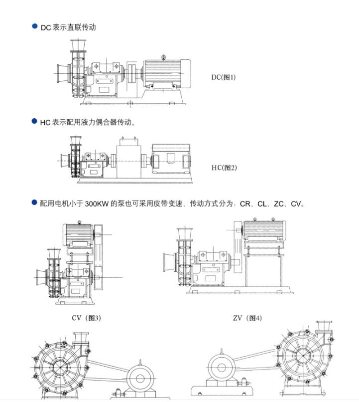 耐磨渣浆泵